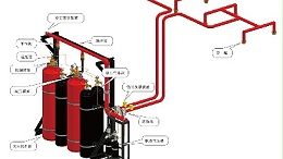 数据机房中气体灭火系统设计的要求
